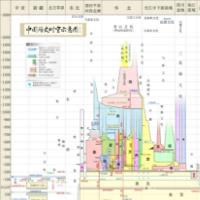 里面明面
