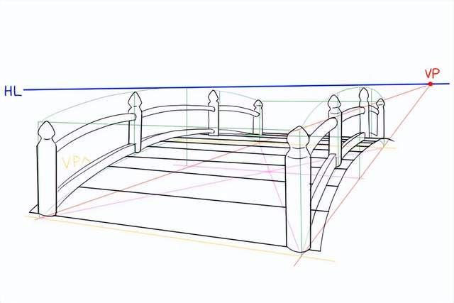 教你简单拱桥的画法教程