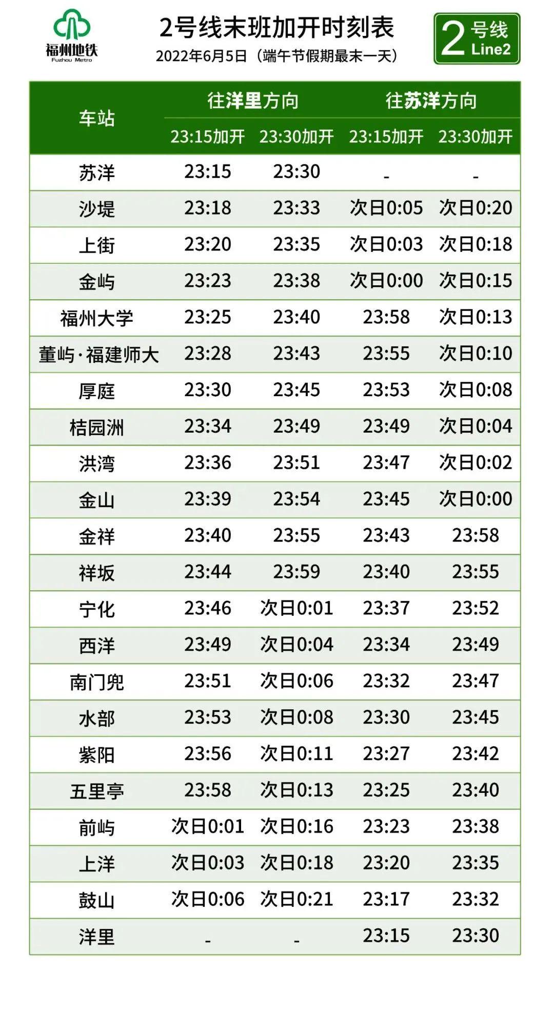 福州人注意!端午出行有变化