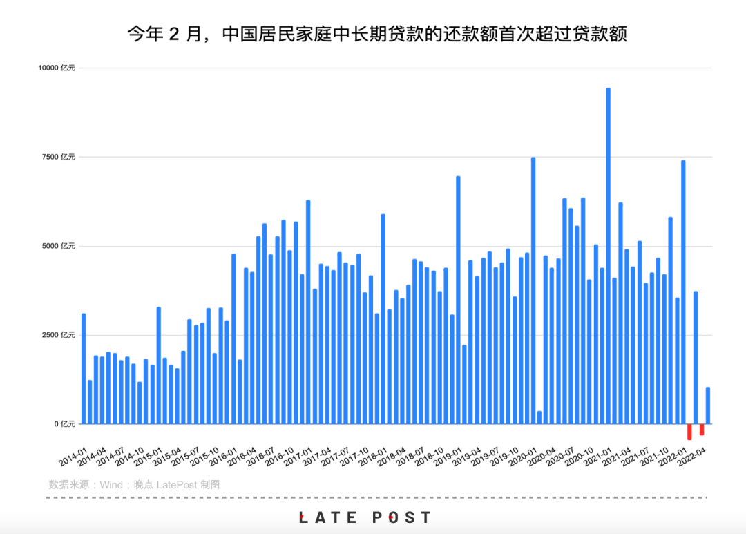 从最后一个双十一,到第一个 618