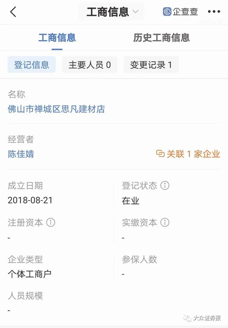 图三：佛山市禅城区思凡建材店工商信息