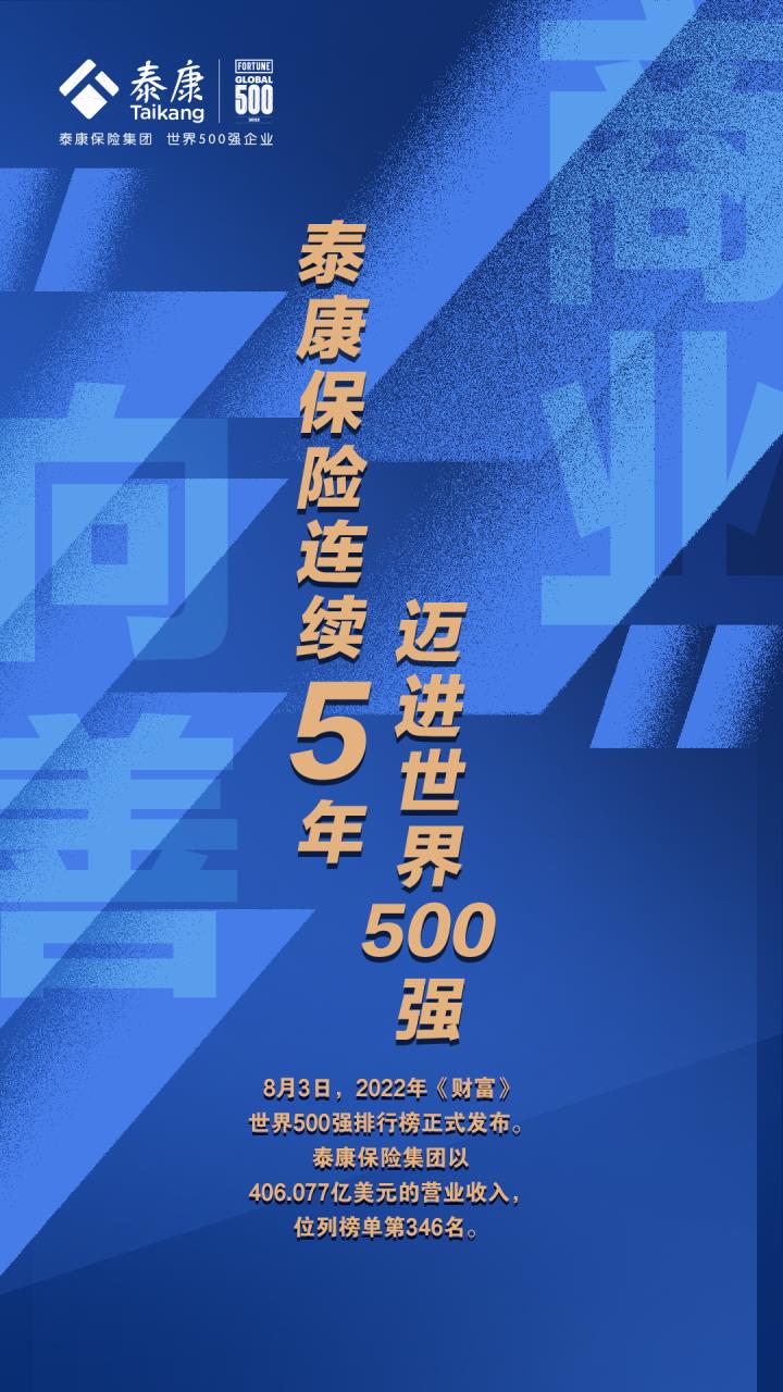 2020泰康世界500强图片图片