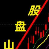 股盘山