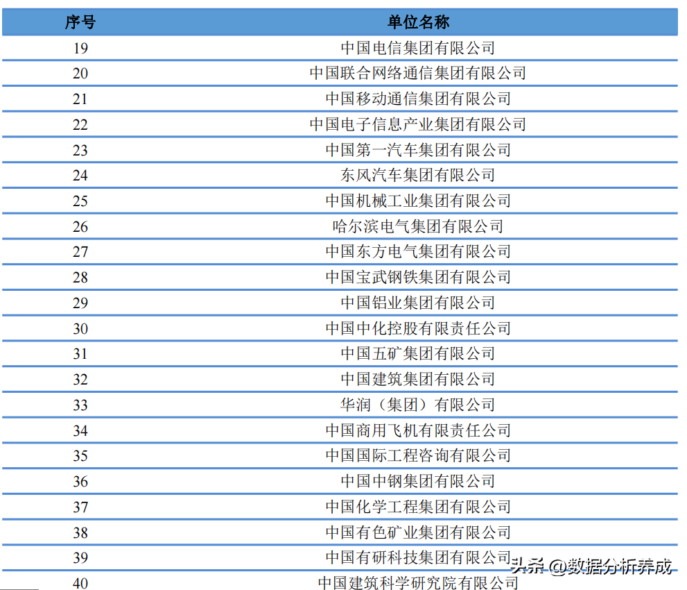 合肥工业大学复试刷人严重吗(安徽考研最容易的学校)