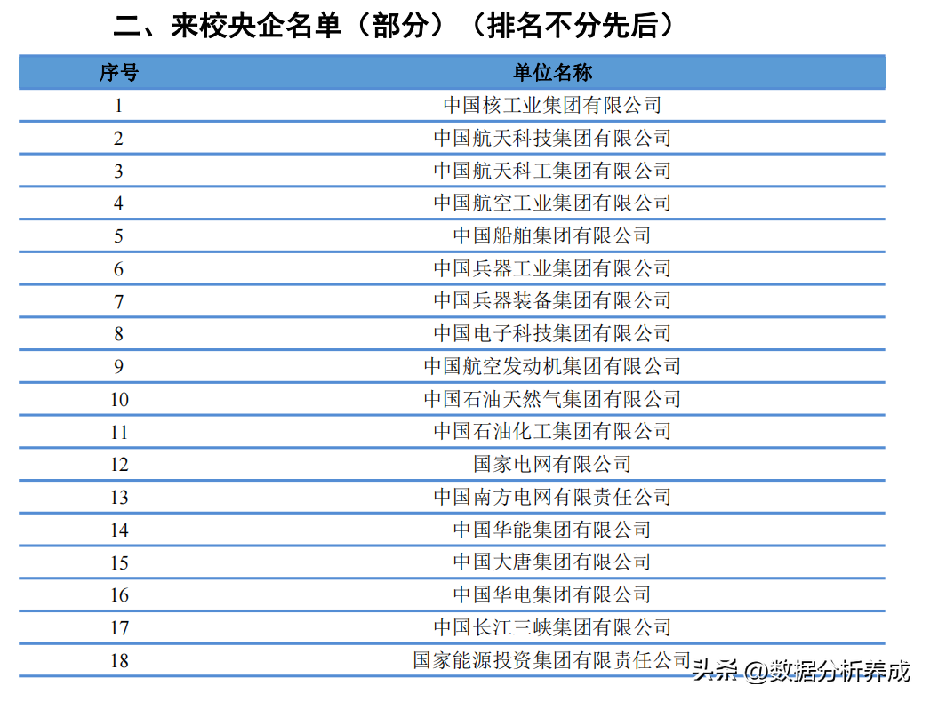 合肥工业大学复试刷人严重吗(安徽考研最容易的学校)