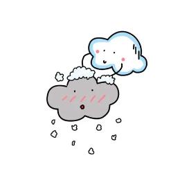 天氣觀察站