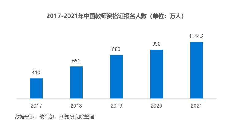 中国艺术研究院研究生院官网(中国艺术研究院研究生院参考书目)