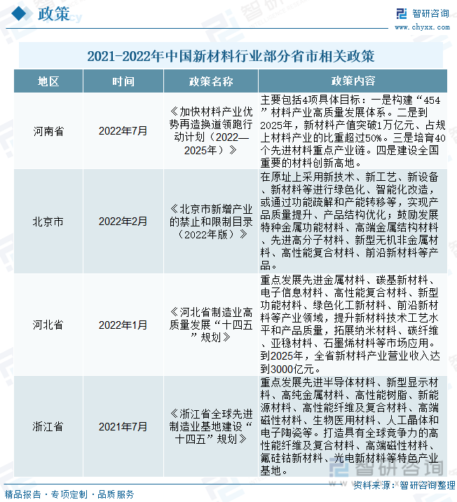 国家政策发布图片