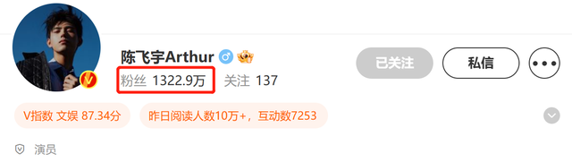 陈飞宇掉粉7万！七年老粉自曝去年已知情，他本人惹祸后不敢出门-风君娱乐新闻
