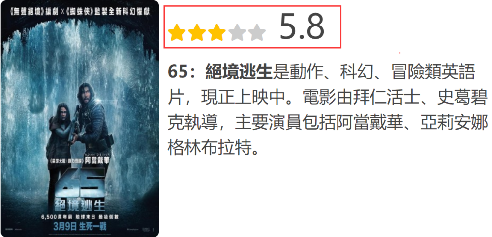 首映20万港元，《逃出白垩纪》香港口碑出炉，剧情拉跨特效三流-风君小屋帮我吧