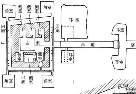 皇陵平面图图片