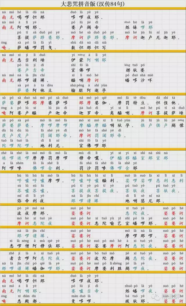 大悲咒念诵方法（快速学会大悲咒入门教程）-图4