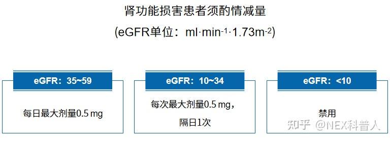 痛风的快速止痛的方法（痛风的快速止痛方法有哪些）