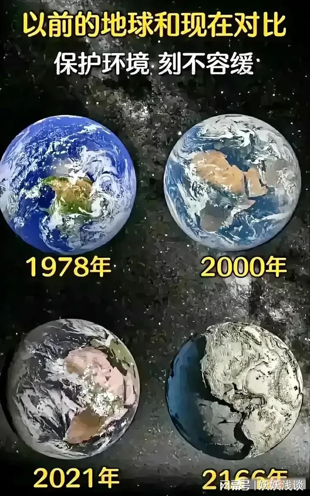 地球生态现状图片