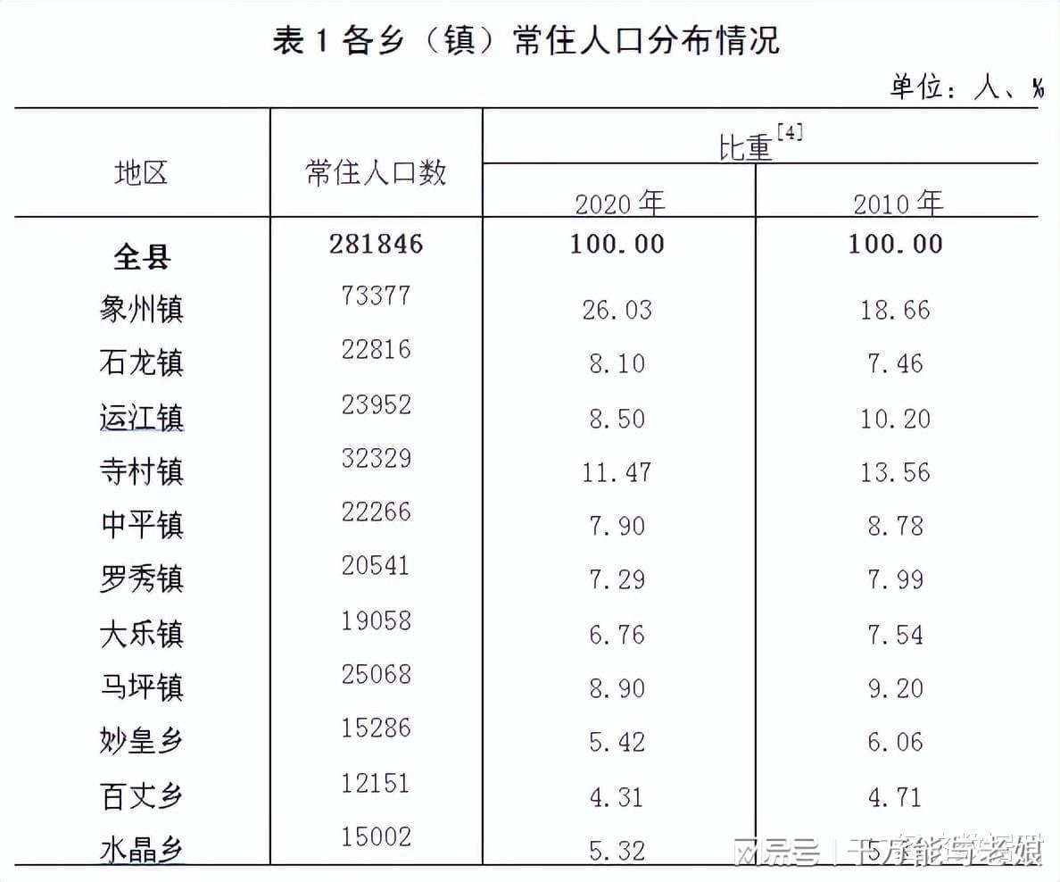 象州乡镇分布图图片