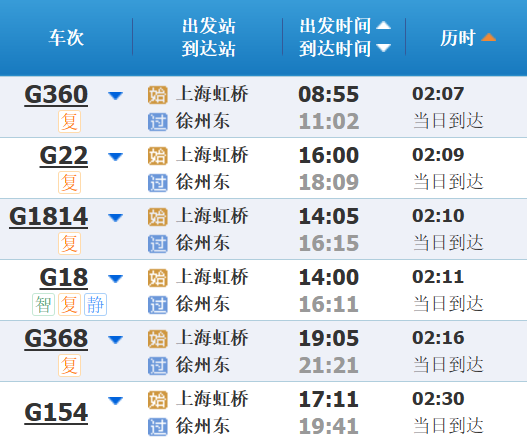 江阴北站列车表图片