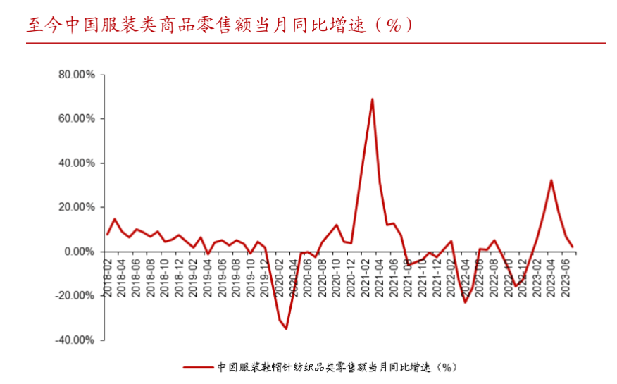 日播女装价格图片