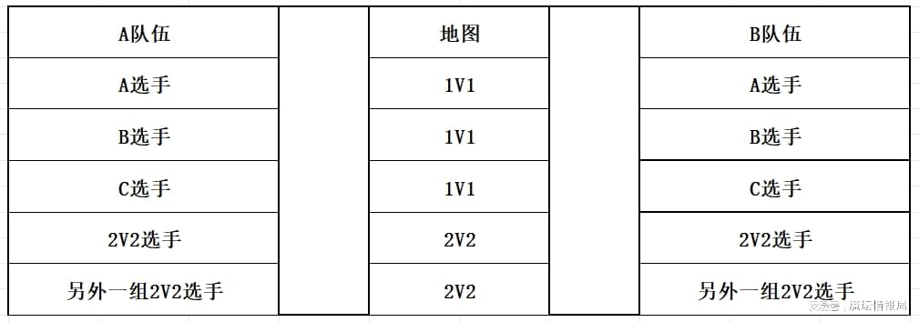 古树杯2023十一月激情开战，妖林哈木罗谁能带队夺冠？-悟饭游戏厅