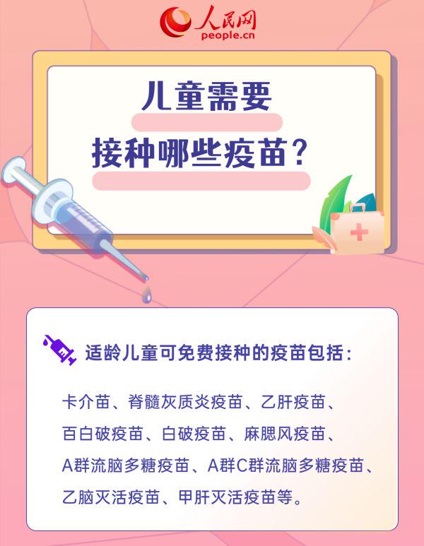 世界强化免疫日|免疫为什么需要强化?带你了解免疫力那些事