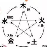 安北安安