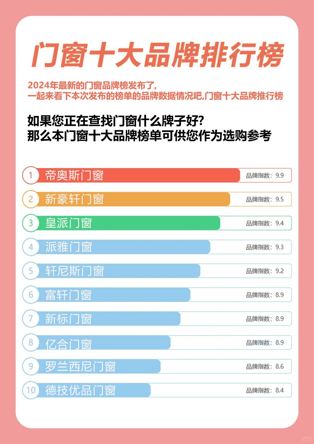 2024年十大品牌防盗门排行：品质与性能的完美结合