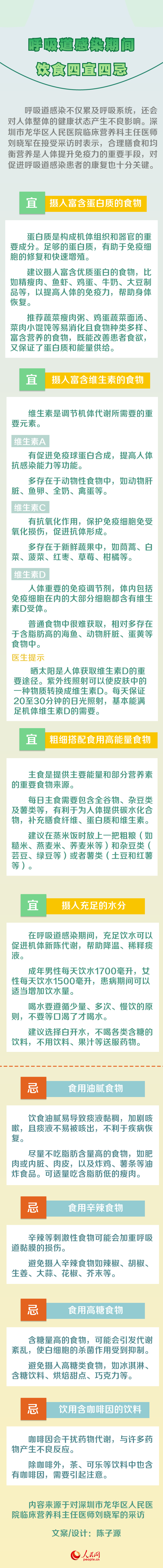 健康“醫(yī)”點通 | 呼吸道疾病防治系列報道 呼吸道感染期間 飲食四宜四忌