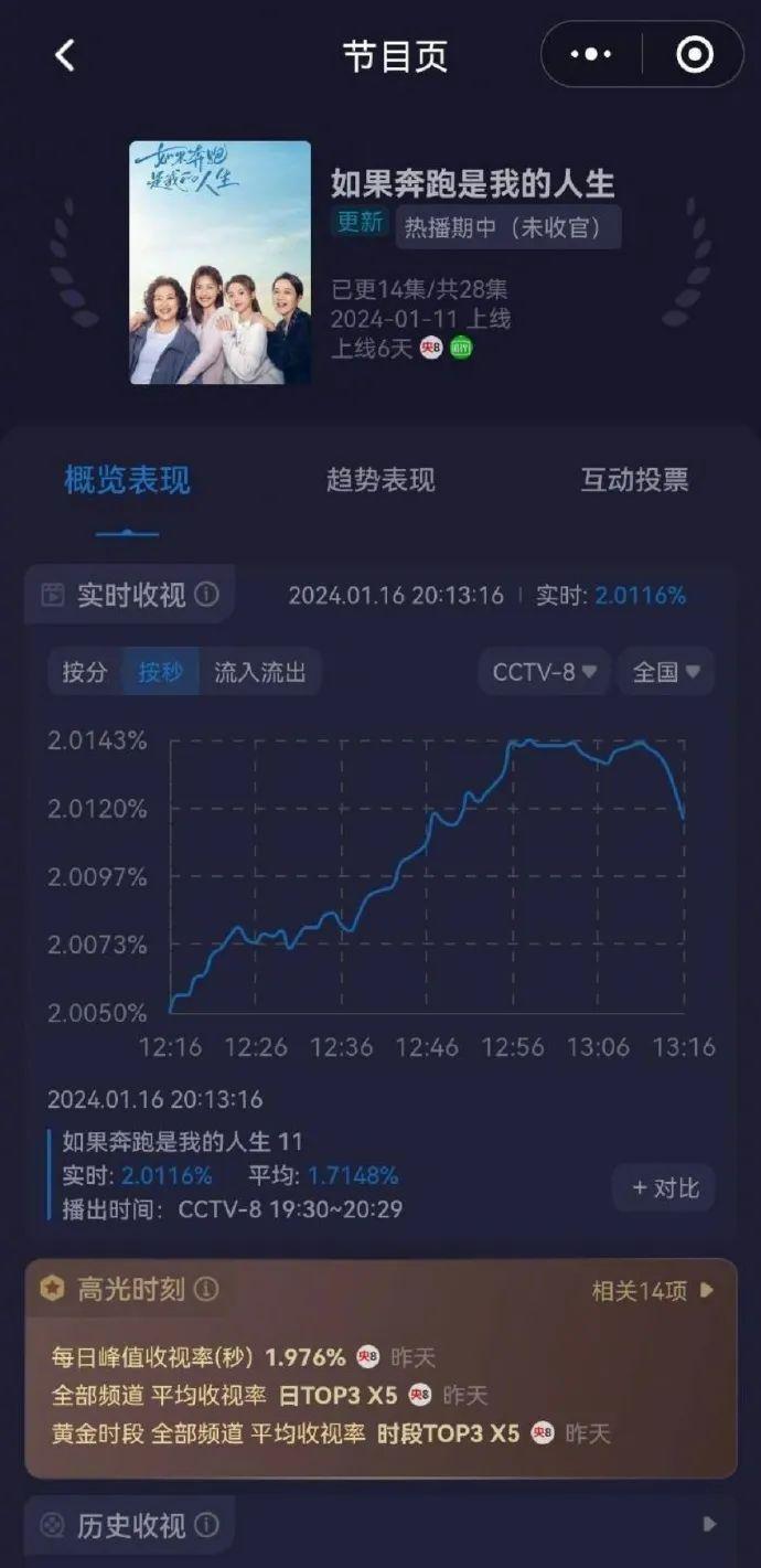 慎点！这对CP也太辣眼睛了！-风君娱乐新闻