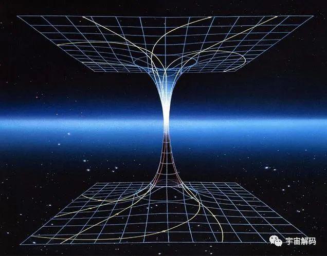 人类科学发展到一定的阶段可能会止步不前物理学家说有两个原因