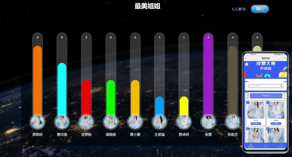 会议上如何在大屏幕上提供节目评选、员工评选等现场投票活动？