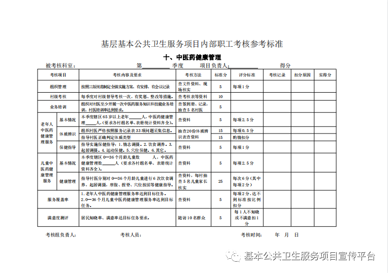 附 参考标准