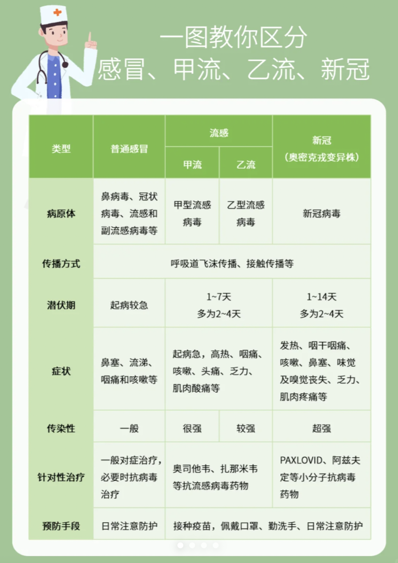 口罩预防新冠概率图片