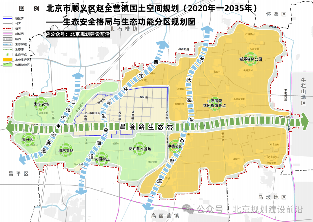 顺义区赵全营镇国土空间规划及镇集中建设区控制性详细规划(2020年一