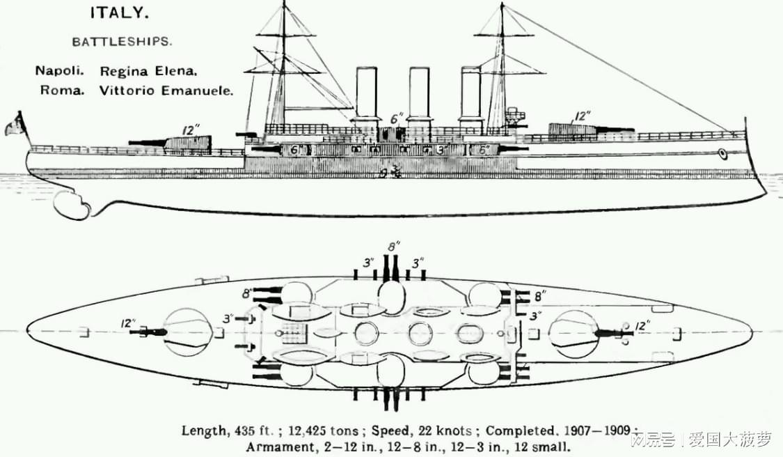 首舰埃琳娜女王号与二号舰维托里奥·伊曼纽尔号于1901年开工