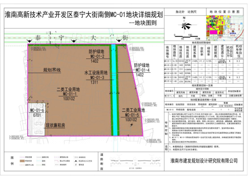 淮南天一袜厂规划图片