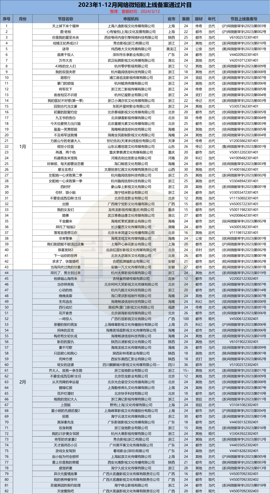 %title插图%num