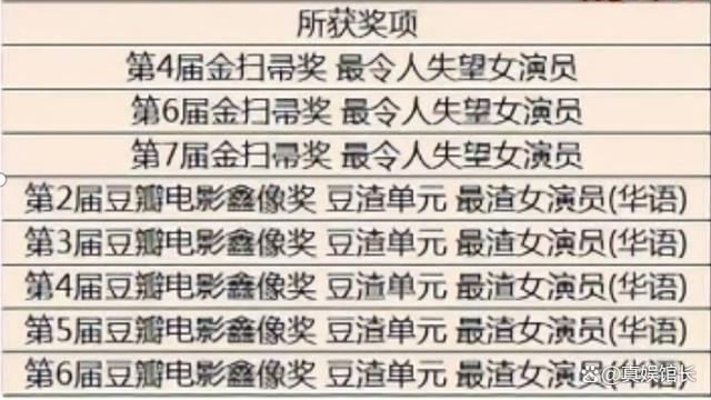 杨幂这一让，彻底暴露了“真实人品”，难怪她会被嘉行“踢出局”35