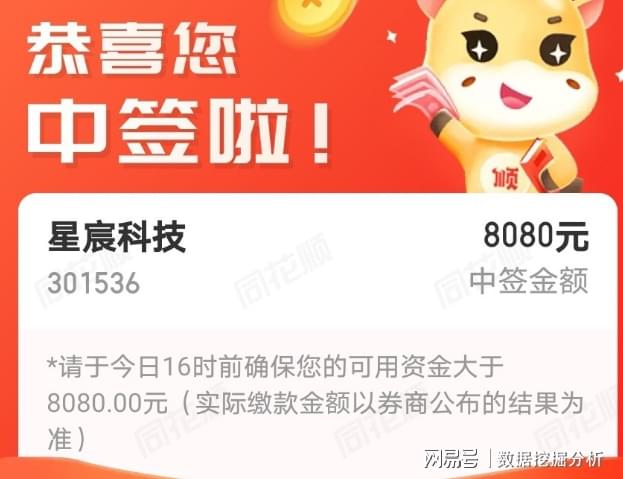 新股星宸科技公布中签号,募资大幅缩水23亿元,你中签了吗?