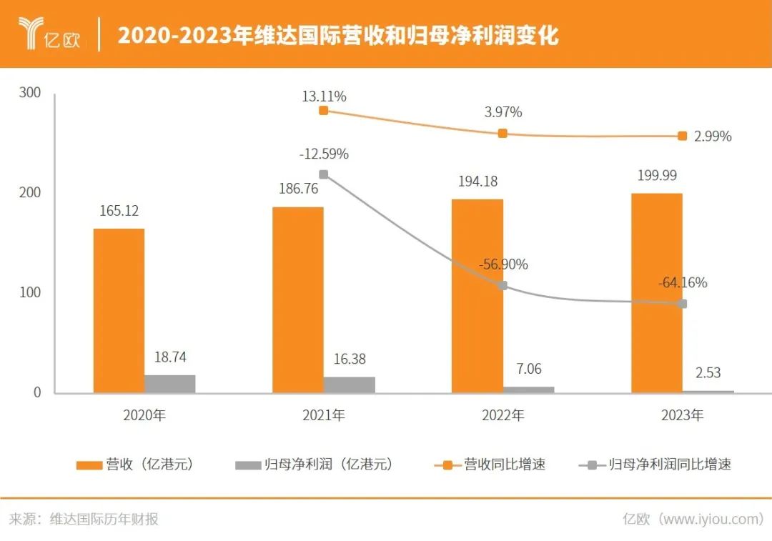 中国卫生纸巨头,261亿卖了