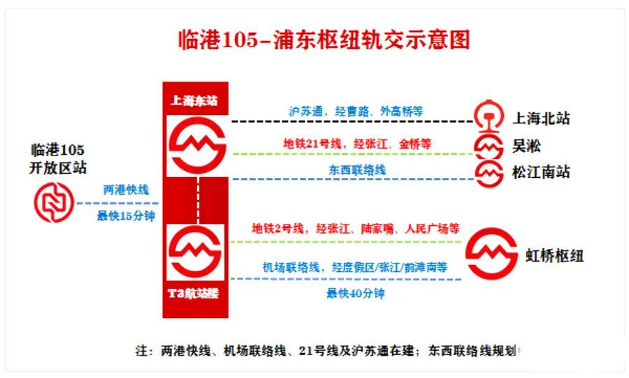 上海地铁规划27号线图片