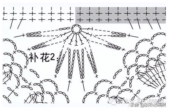 蕾丝裙钩织图解教程图片