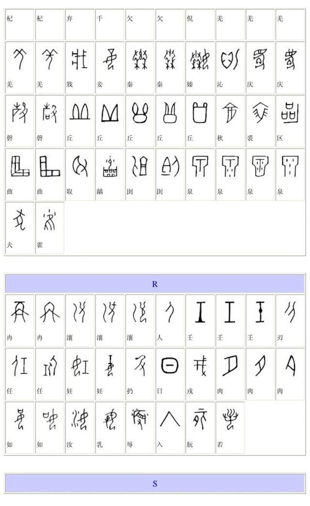 甲骨文 对照表 字体图片