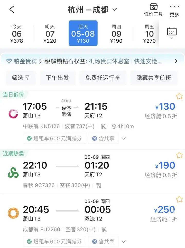 记者发现,近期从杭州飞往三亚的机票价格,以5月9日为例,最低只要275元