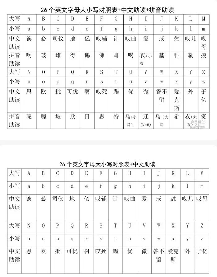 24字母排序图图片