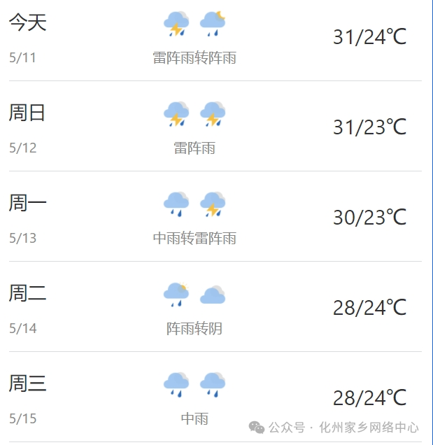 衢州开化天气预报图片