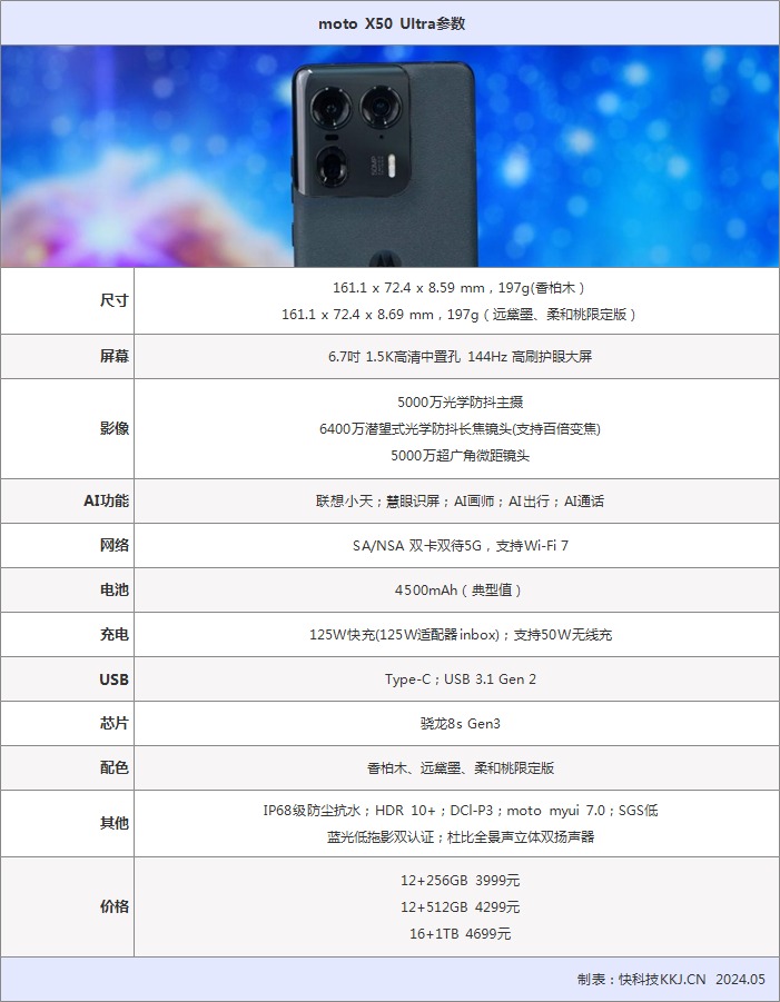 摩托罗拉g60参数图片