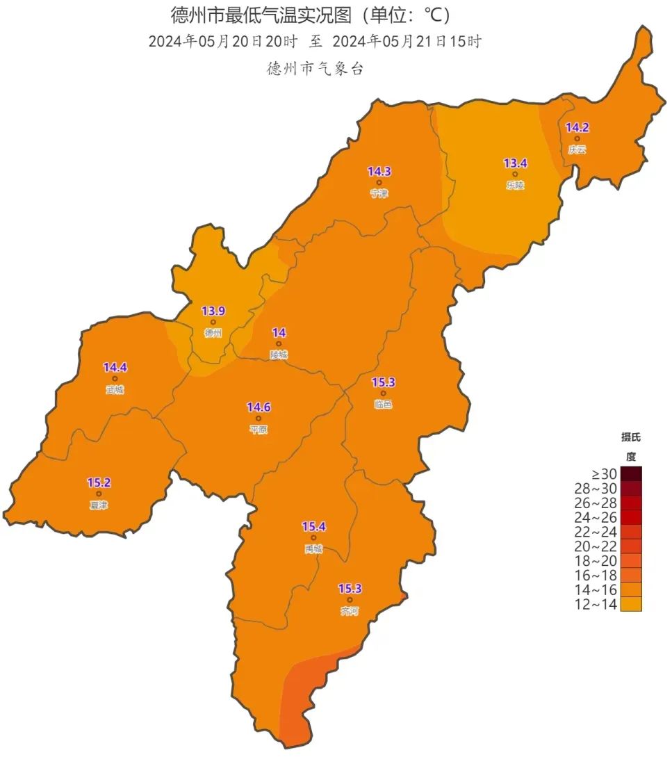 禹城:冷空气要来!气温坐上过山车