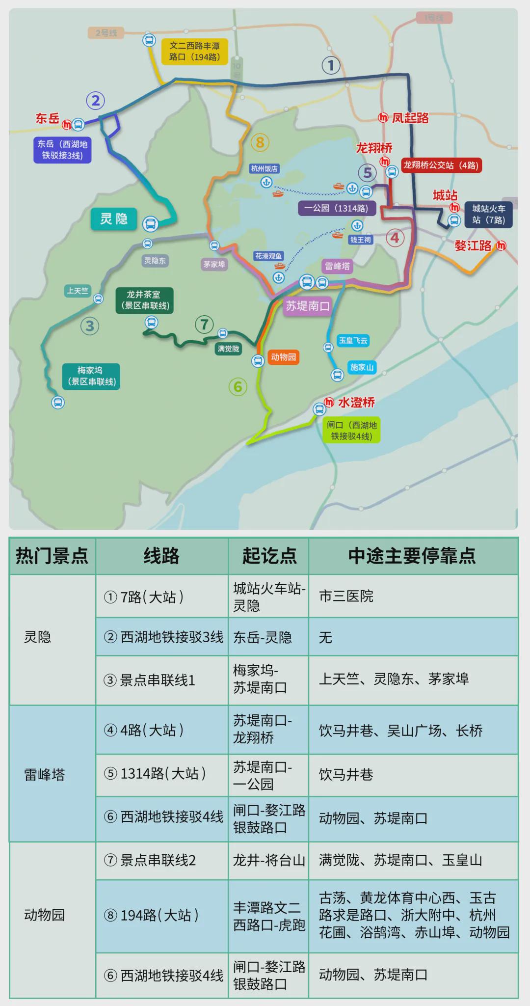 西湖景区观光车路线图图片