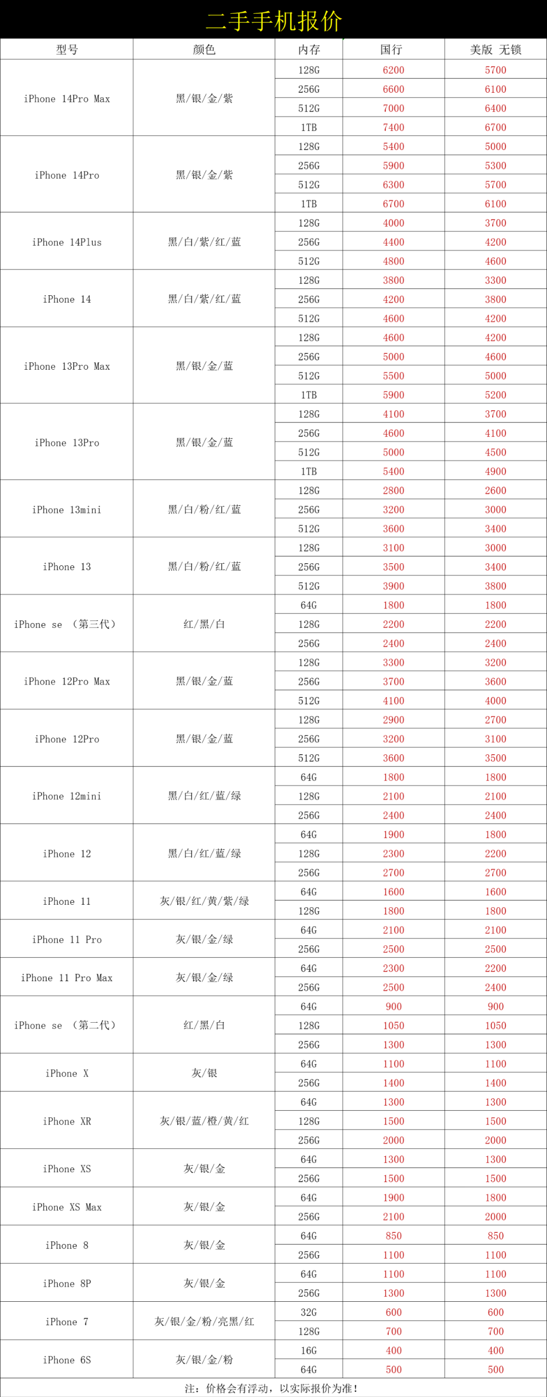 苹果手机多少钱价钱图片