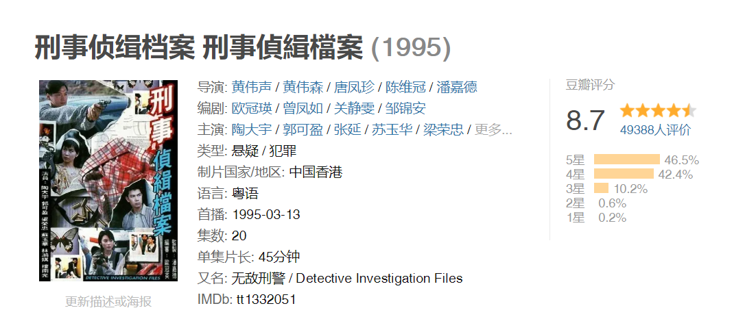 《征服》第六，《隐秘的角落》第九，盘点30部国产高分犯罪剧-风君娱乐新闻