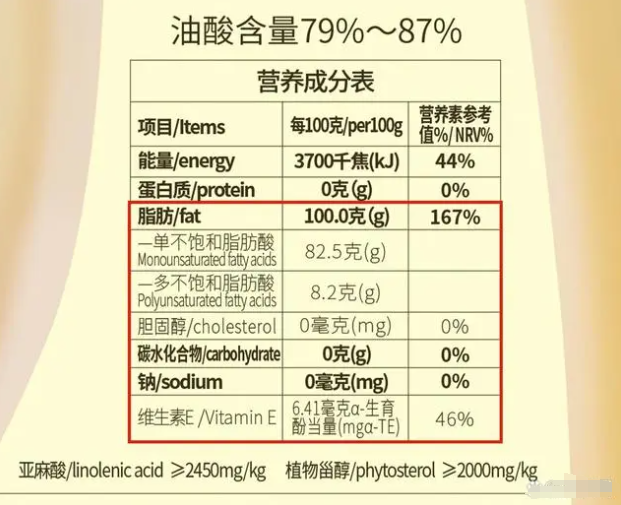 买食用油时只要油桶上有这3个字,基本是勾兑油,别再买错了